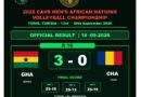 Tunisie : Championnat d&rsquo;Afrique masculin de volleyball 2026, Le Ghana surclasse le Tchad et file en quarts de finale