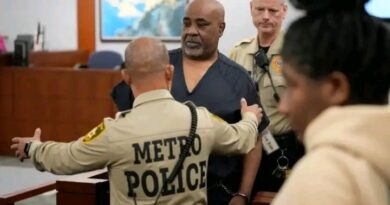 États-Unis : Duane « Keffe D » Davis écope de 40 ans de prison pour le meurtre de Tupac Shakur États-Unis : Duane « Keffe D » Davis écope de 40 ans de prison pour le meurtre de Tupac Shakur